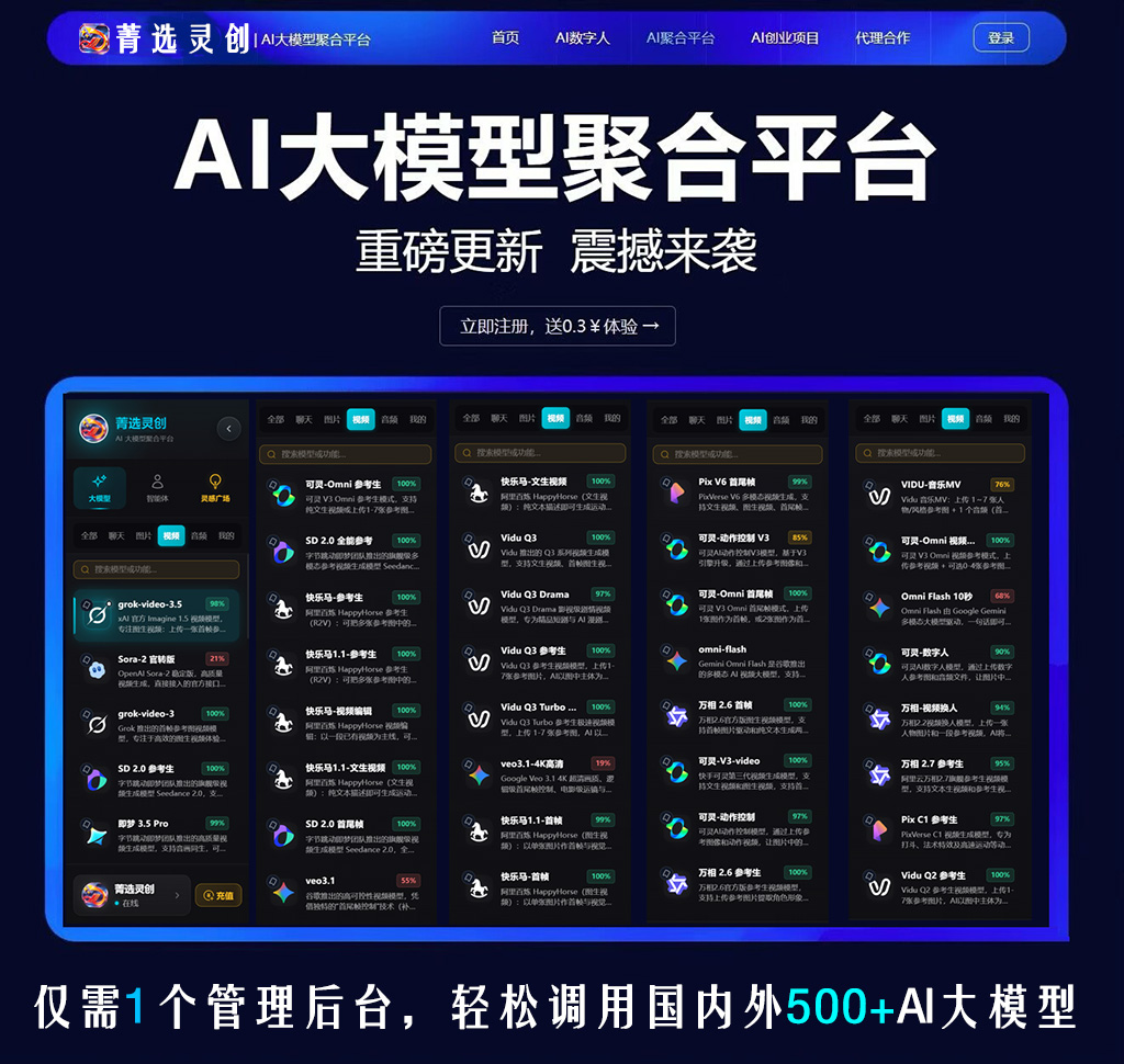 AI 视频生成与短视频成片效果示意